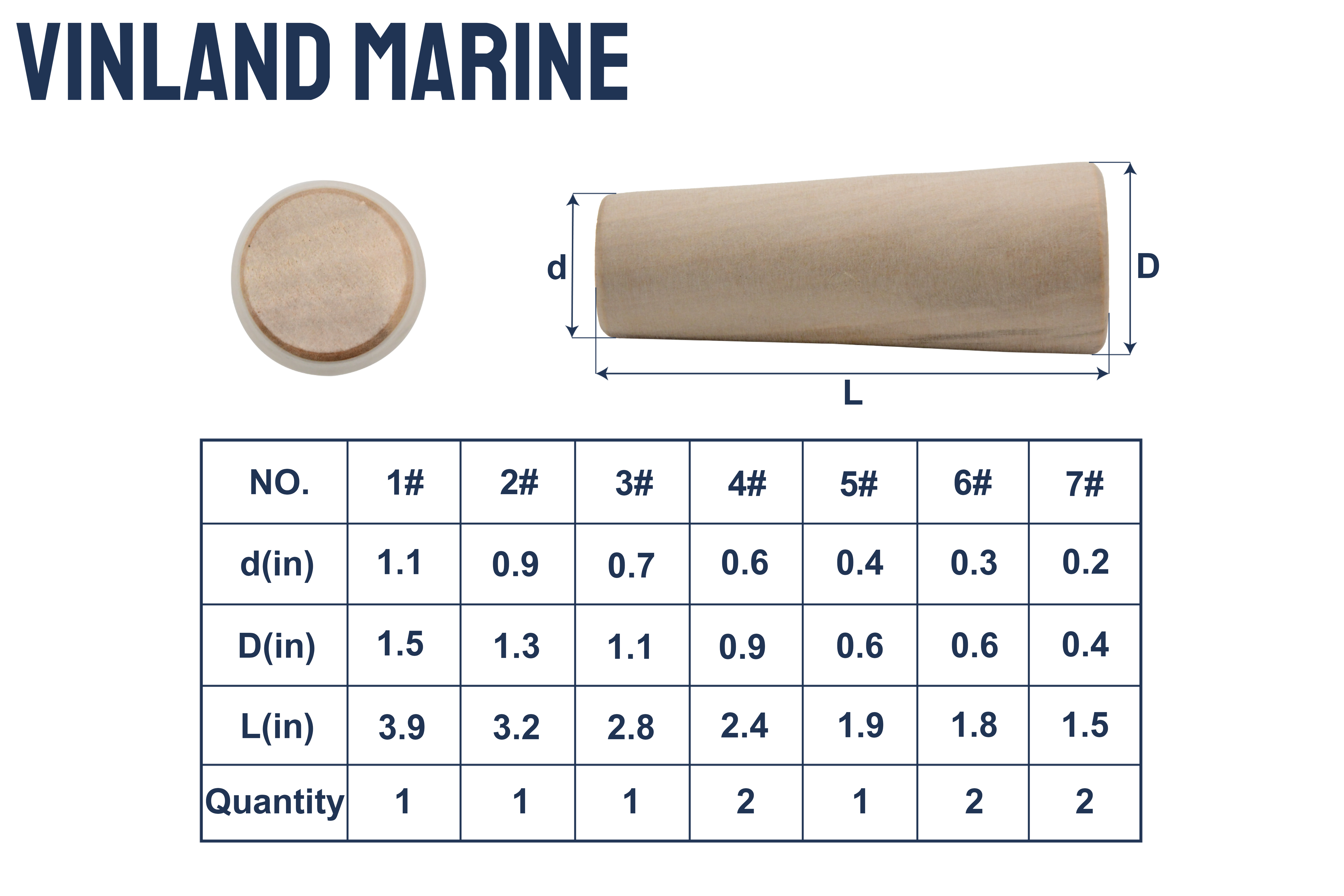 Thru-Hull Bung, Wood Emergency Plug Set for Ø0.16"~Ø1.5" holes