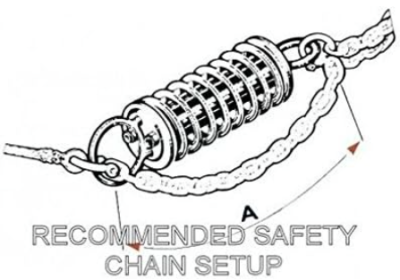 Shock Absorbing Dock Mooring Line Springs